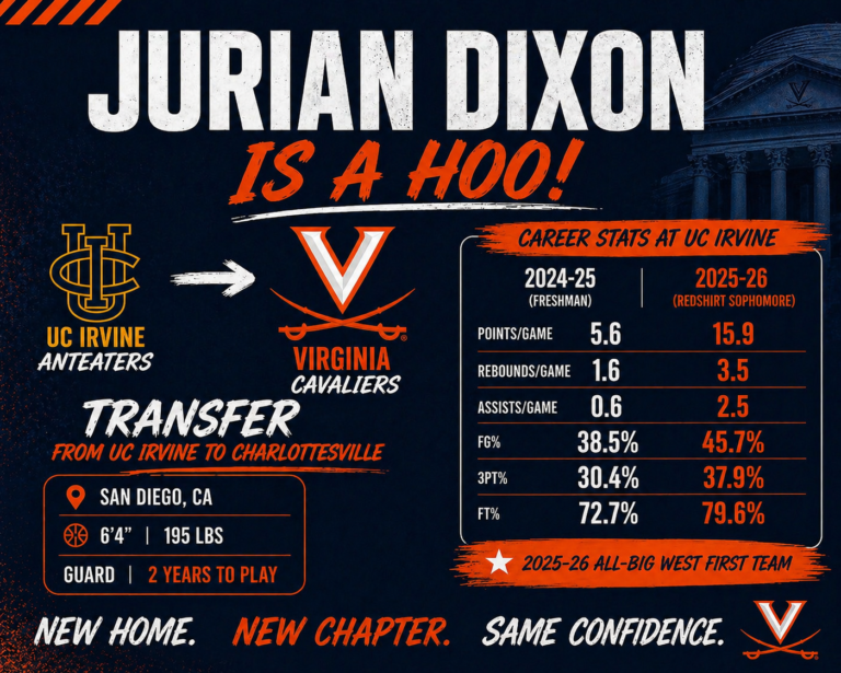 7D99941B-4FB4-4490-949C-92E23985F535